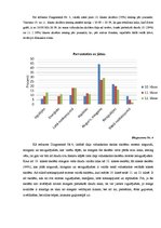 Referāts 'Miega kvalitāte', 17.