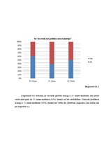 Referāts 'Miega kvalitāte', 18.