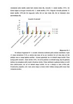 Referāts 'Miega kvalitāte', 20.