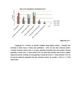 Referāts 'Miega kvalitāte', 21.