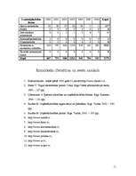 Referāts 'Uzņēmējdarbības veidi Latvijā', 11.