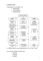 Diplomdarbs 'Reklāma kā komunikācijas forma starptautiskā uzņēmējdarbībā, tās īpatnības', 7.