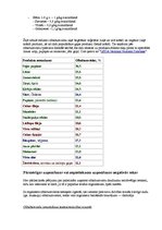 Konspekts 'Olbaltumvielas', 2.