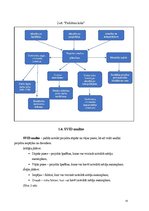 Referāts 'Projekta iniciācija ar ProjectLibre programmu', 10.