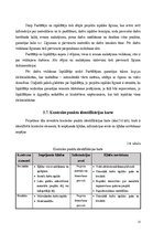 Referāts 'Projekta iniciācija ar ProjectLibre programmu', 25.