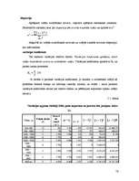 Referāts 'Lauksaimniecības un pārtikas preču imports no Eiropas Savienības valstīm', 19.