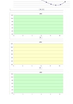 Konspekts 'Tabulas, formulas un diagrammas (MS EXCEL)', 4.