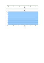 Konspekts 'Tabulas, formulas un diagrammas (MS EXCEL)', 6.