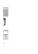 Konspekts 'Tabulas, formulas un diagrammas (MS EXCEL)', 7.