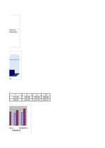 Konspekts 'Tabulas, formulas un diagrammas (MS EXCEL)', 8.