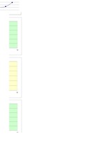 Konspekts 'Tabulas, formulas un diagrammas (MS EXCEL)', 10.