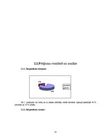 Referāts 'Lai vienmēr būtu saule un saules aizsarglīdzekļi', 24.