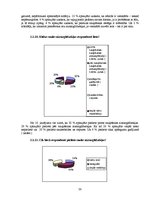 Referāts 'Lai vienmēr būtu saule un saules aizsarglīdzekļi', 30.