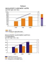 Referāts 'Krājaizdevu sabiedrības mērķis un loma ekonomikā', 16.