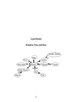 Referāts 'Irmas Grebzdes romāna "Mūžīgā vasara" analīze', 17.