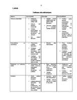 Diplomdarbs 'Līderisma loma pedagoģijā', 23.