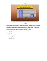 Diplomdarbs 'Līderisma loma pedagoģijā', 34.