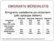 Prezentācija 'Migrācija', 11.