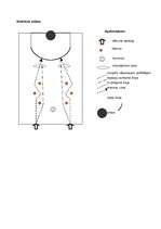 Konspekts 'Stafete 9.klases sporta ieskaitei', 2.