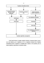 Referāts 'Hipotēka', 10.