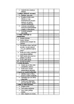 Referāts 'Bērna novērošanas tabula pedagoģiskajai praksei', 3.