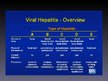 Prezentācija 'Hepatitis', 5.