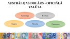 Prezentācija 'Austrālijas dolārs', 4.