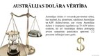 Prezentācija 'Austrālijas dolārs', 14.