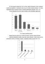 Referāts 'Viesnīcas produktu salīdzinājums dažādu kategoriju viesnīcās Rīgā', 22.