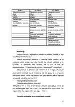 Referāts 'Vardarbība pret bērnu. Bērnu pēkšņās nāves sindroms', 17.