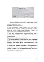 Referāts 'Vardarbība pret bērnu. Bērnu pēkšņās nāves sindroms', 25.