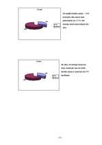 Referāts 'Celiakija manā skolā', 12.