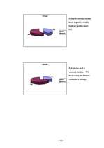 Referāts 'Celiakija manā skolā', 13.