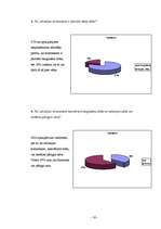 Referāts 'Celiakija manā skolā', 15.