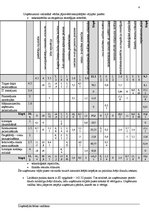 Paraugs 'Analīze uzņēmumam', 4.