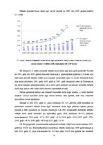 Diplomdarbs 'Atalgojuma analīze Latvijas darba tirgū', 17.