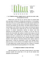 Diplomdarbs 'Atalgojuma analīze Latvijas darba tirgū', 21.