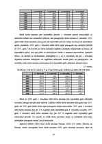 Diplomdarbs 'Atalgojuma analīze Latvijas darba tirgū', 23.