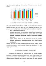 Diplomdarbs 'Atalgojuma analīze Latvijas darba tirgū', 24.