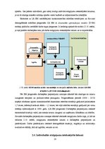 Diplomdarbs 'Atalgojuma analīze Latvijas darba tirgū', 25.