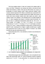 Diplomdarbs 'Atalgojuma analīze Latvijas darba tirgū', 26.