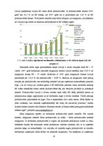 Diplomdarbs 'Atalgojuma analīze Latvijas darba tirgū', 27.