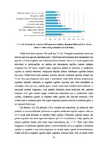 Diplomdarbs 'Atalgojuma analīze Latvijas darba tirgū', 29.