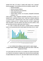 Diplomdarbs 'Atalgojuma analīze Latvijas darba tirgū', 37.