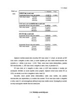 Diplomdarbs 'Atalgojuma analīze Latvijas darba tirgū', 53.