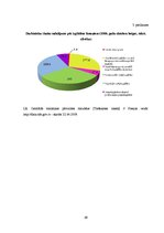 Diplomdarbs 'Atalgojuma analīze Latvijas darba tirgū', 68.