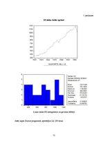 Diplomdarbs 'Atalgojuma analīze Latvijas darba tirgū', 71.