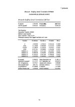 Diplomdarbs 'Atalgojuma analīze Latvijas darba tirgū', 73.