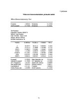 Diplomdarbs 'Atalgojuma analīze Latvijas darba tirgū', 74.