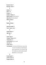 Konspekts 'E.Virzas bibliogrāfija', 14.